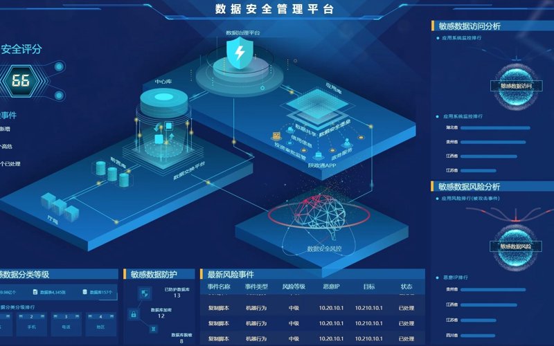 上海软件开发行业:引领科技潮流的新引擎